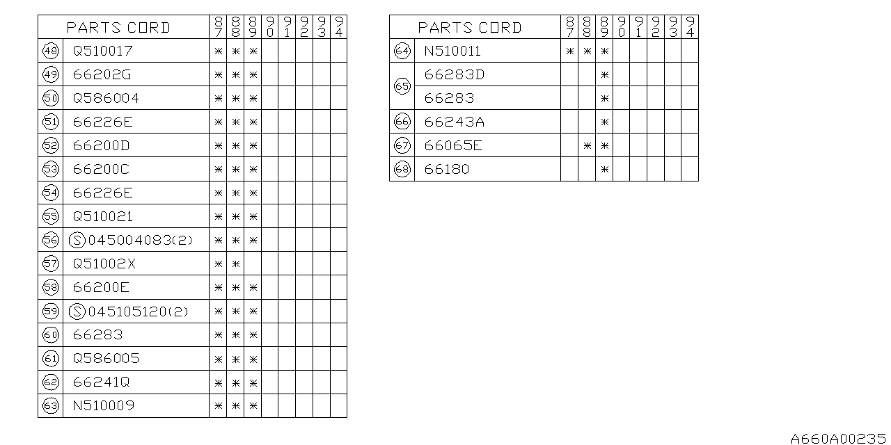 Subaru 766267090 Bracket