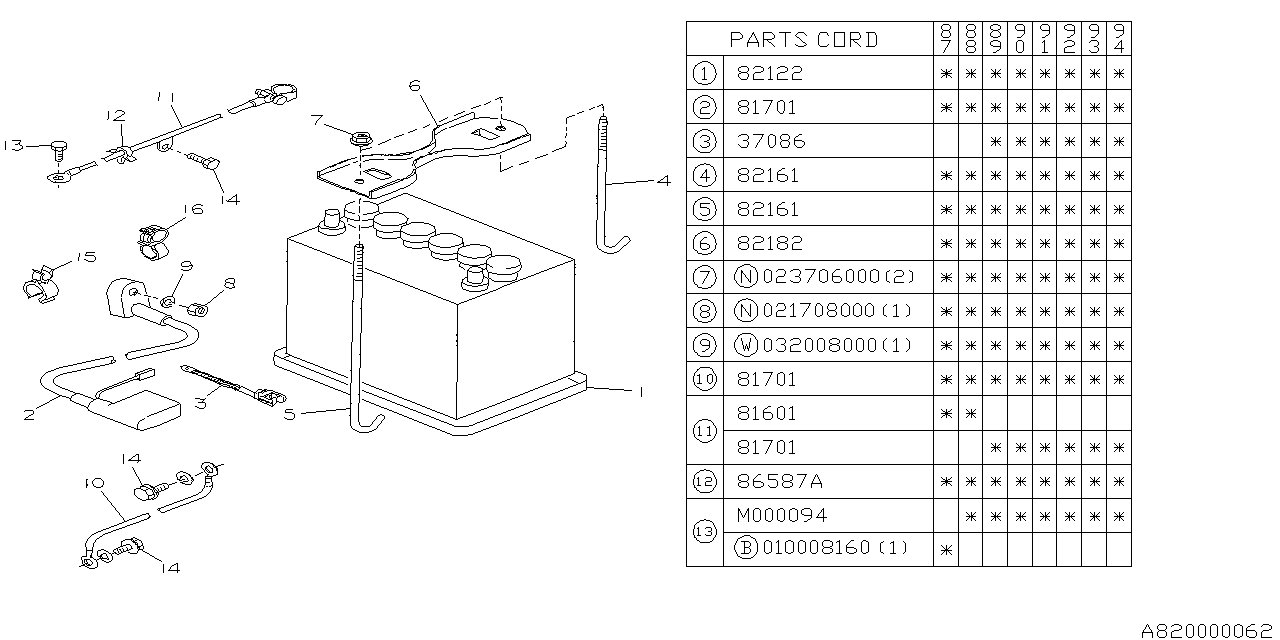 Subaru 781710380 Battery Cable Assembly