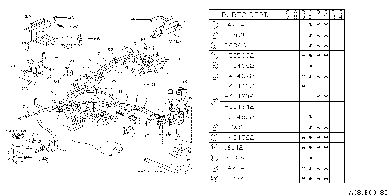 Subaru 14763KA000 SOLENOID Valve Set