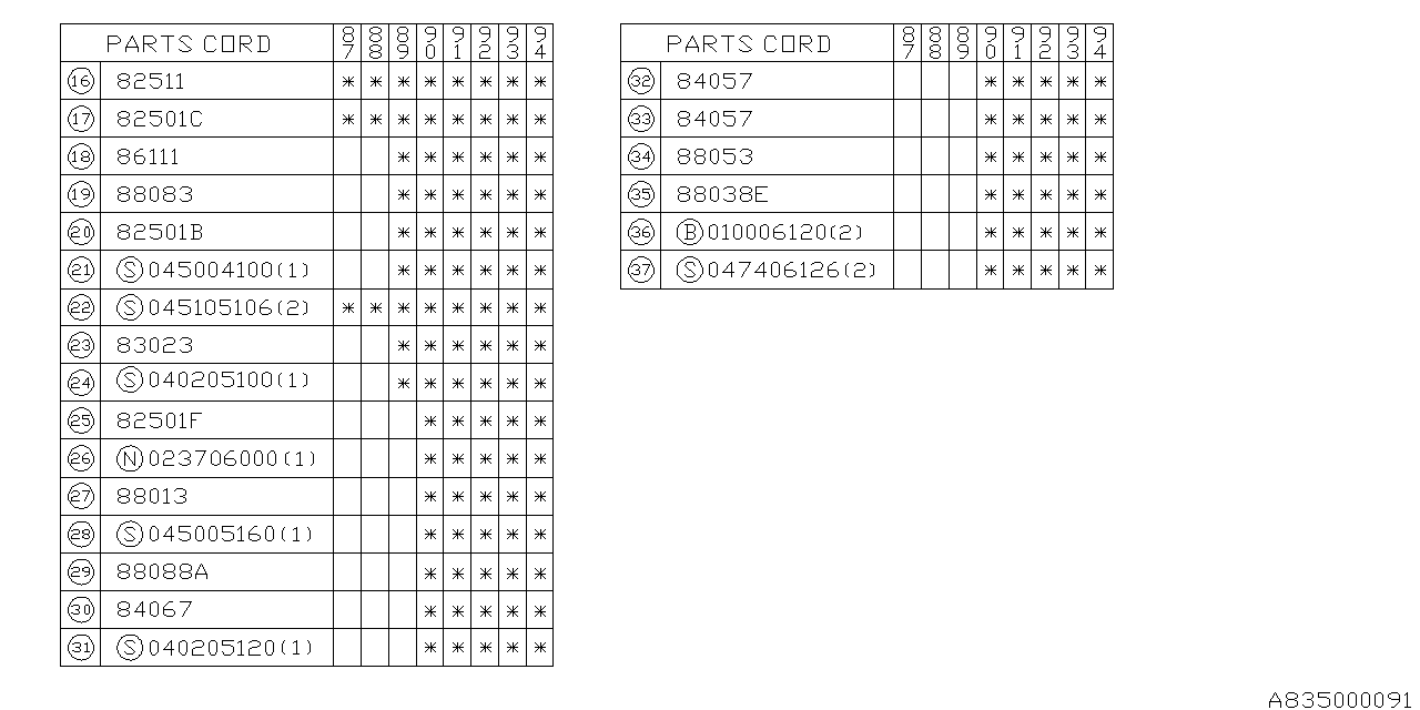 Subaru 788042120 Bracket