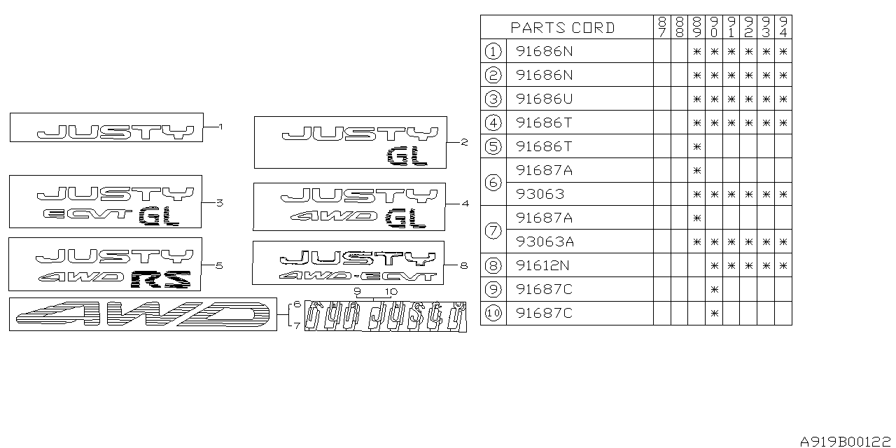 Subaru 791547430 Label Side Fun Just LH