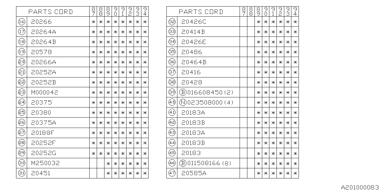 Subaru 721006000 Plate