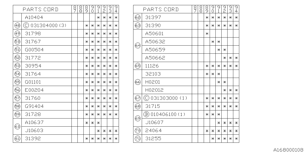 Subaru 31715KA060 Plate Separator