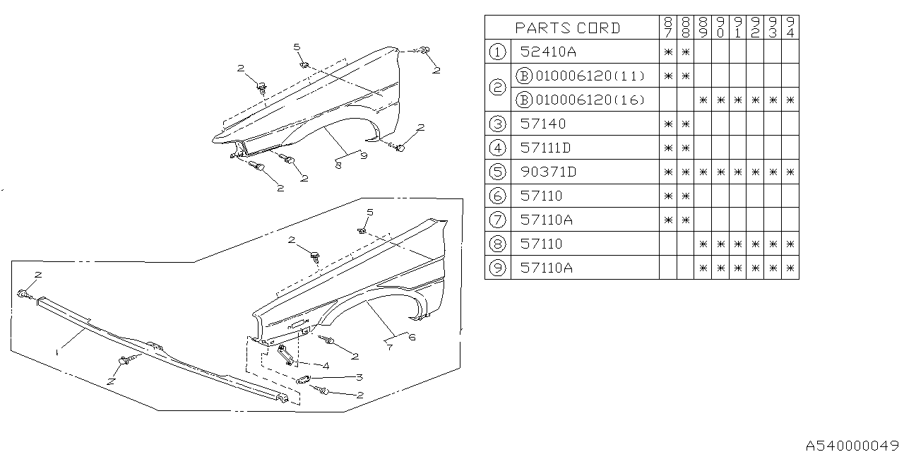 Subaru 757141060 Stay Fender