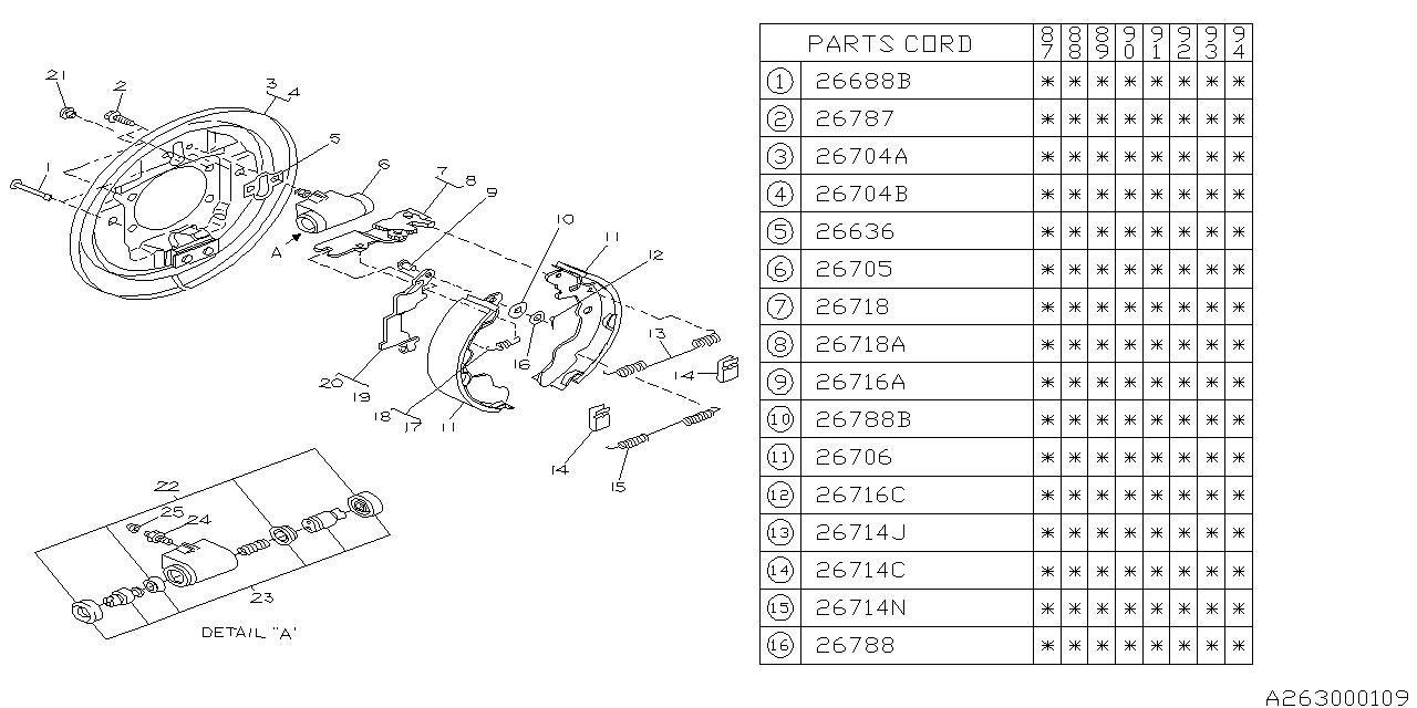 Subaru 725139050 Pin