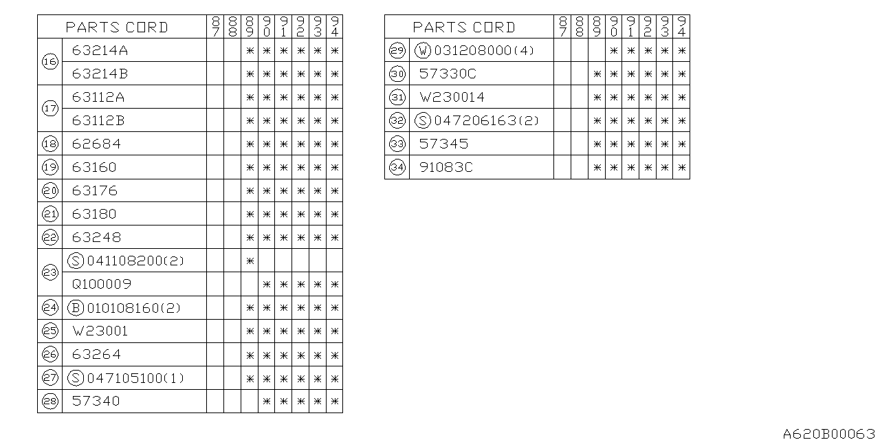 Subaru 791062040 P3051789 Screw