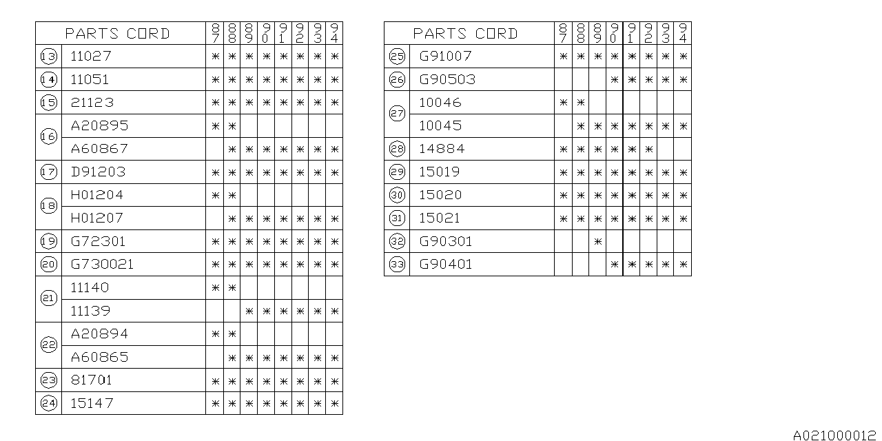 Subaru 803912030 Gasket