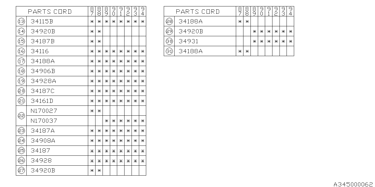 Subaru 902170027 Nut