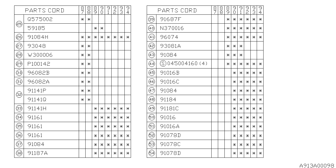 Subaru 909300006 Screw