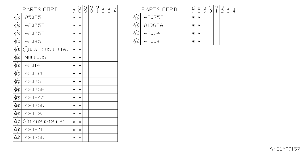 Subaru 785025010 Packing