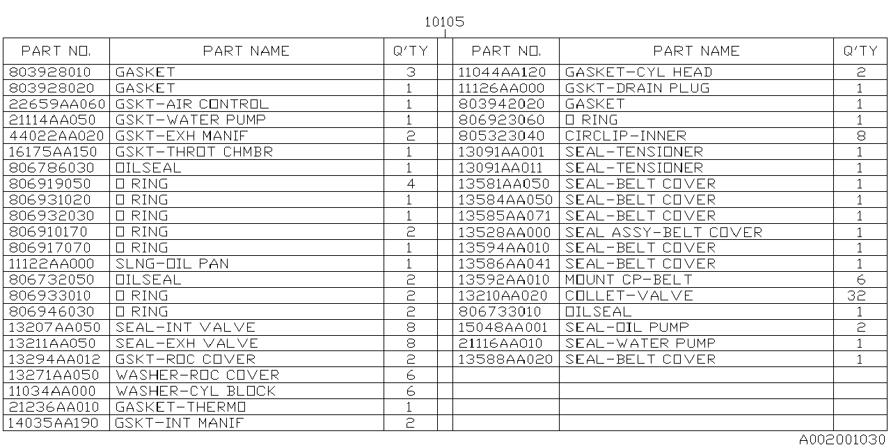 Subaru 10105AA180 Engine GASKET/SEAL Kit