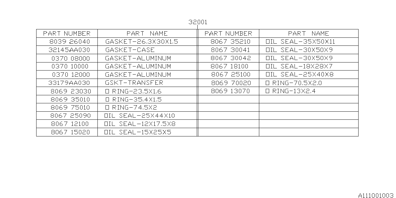 Subaru 32001AA010 GASKET/SEAL Kit Mt