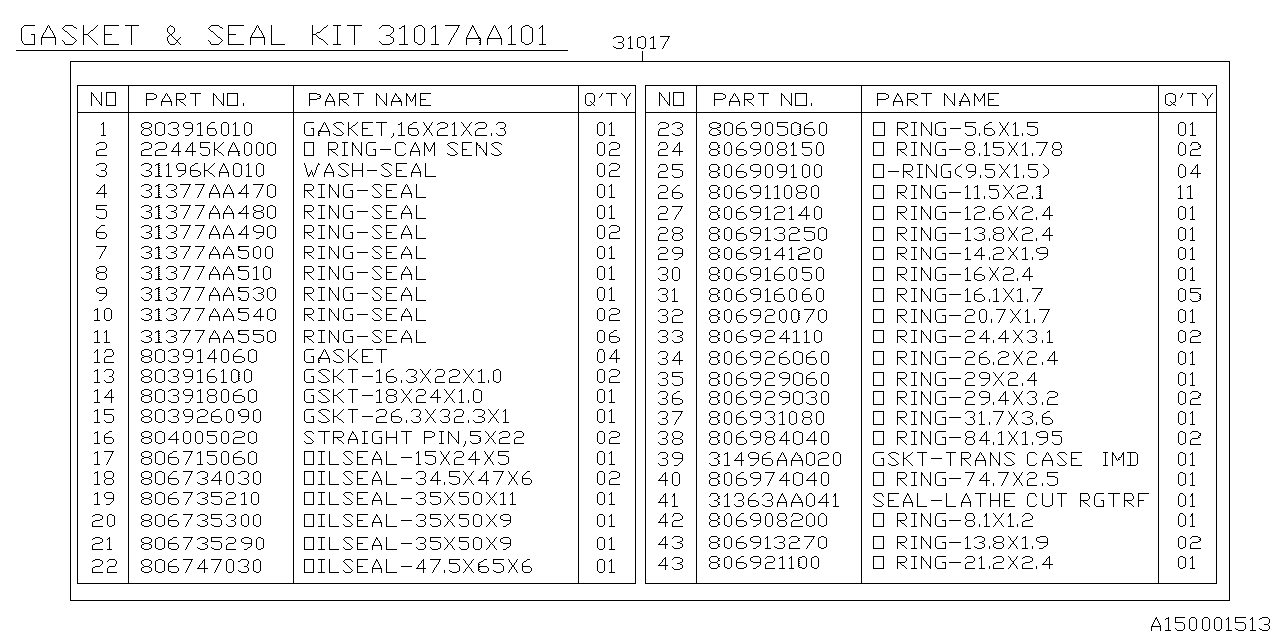 Subaru 31017AA100 Gasket & Seal Kit