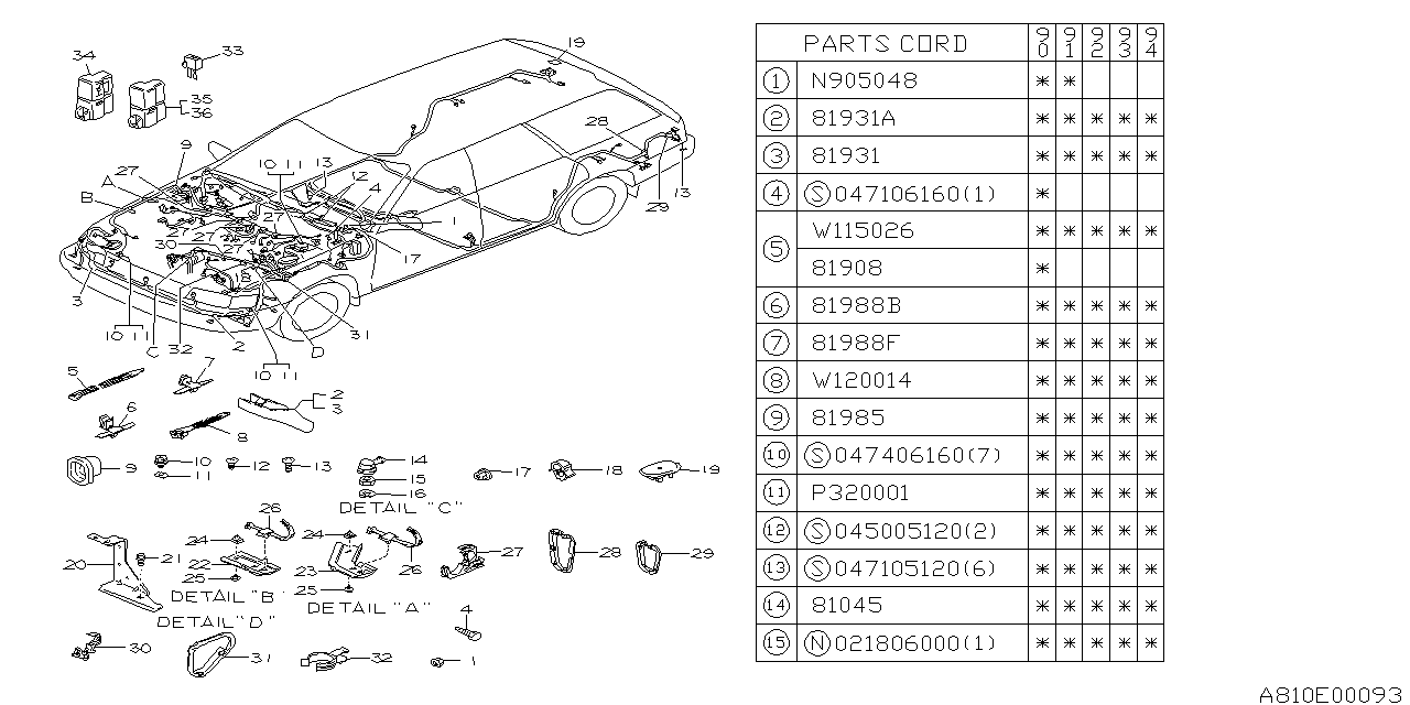 Subaru 81910AA170 Clip