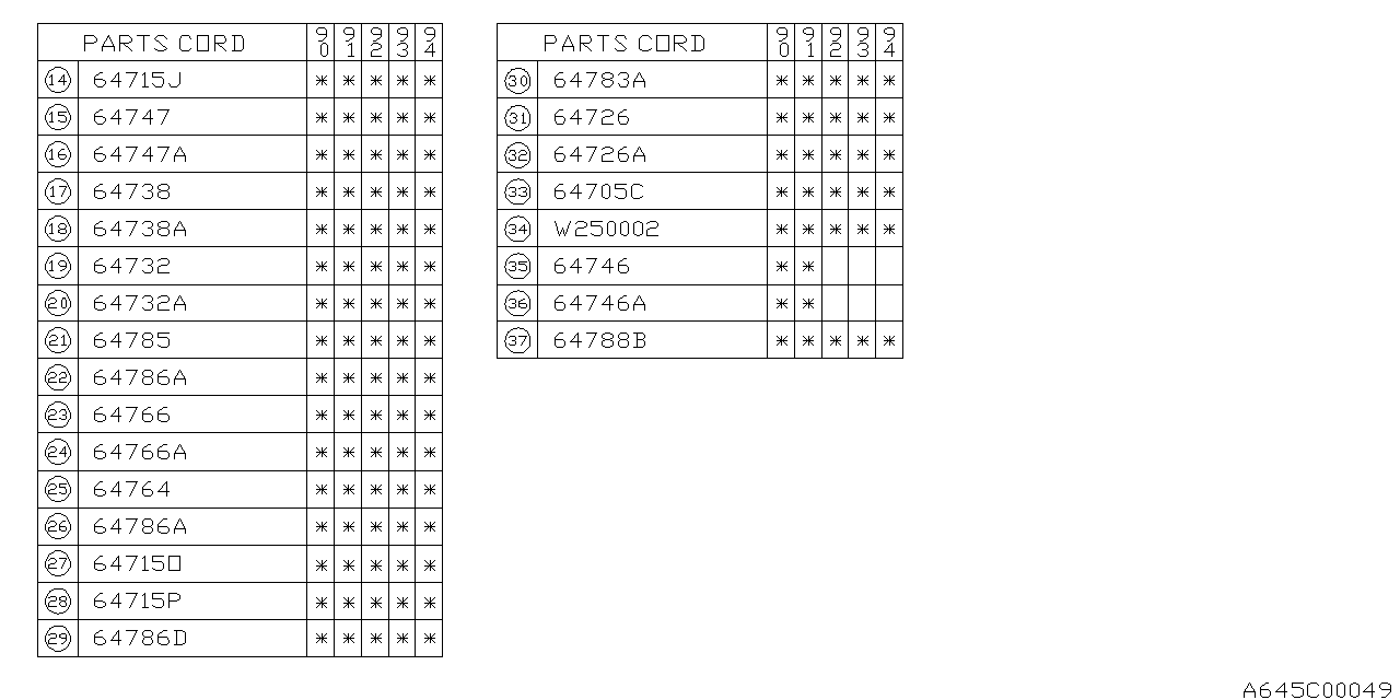 Subaru 64780AA550 Pin