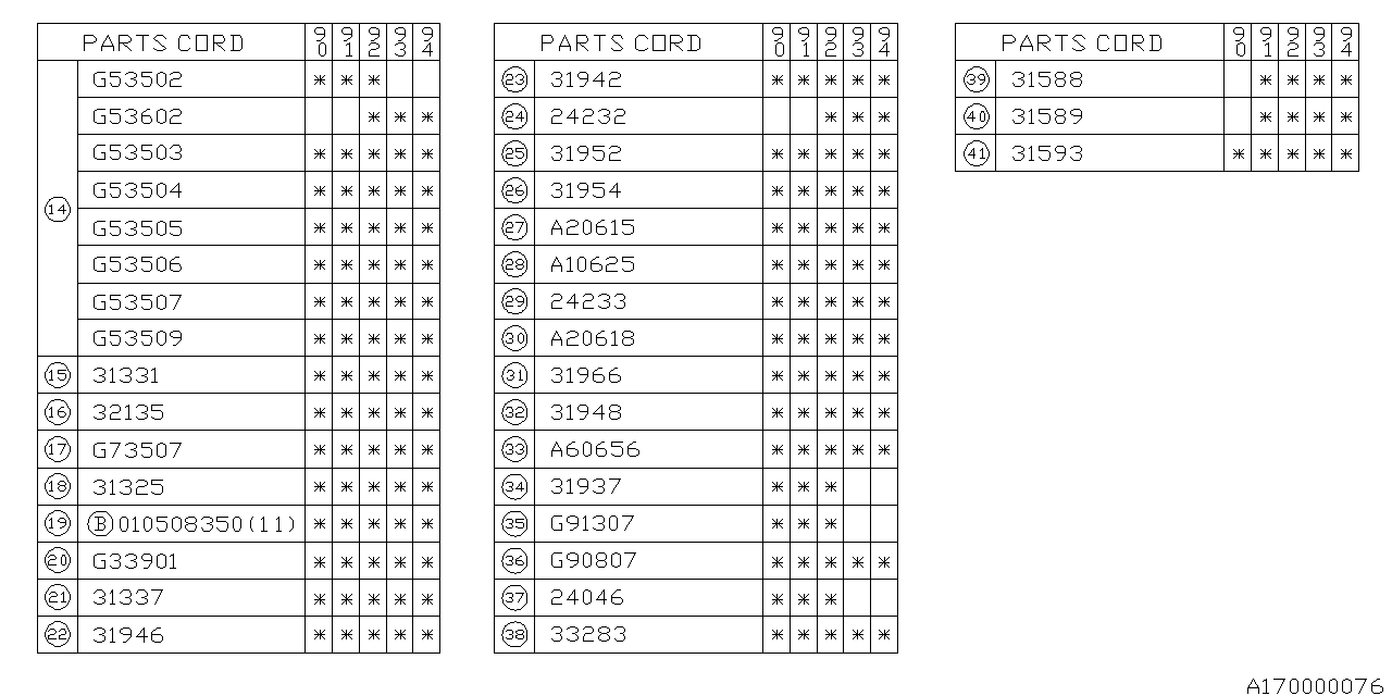 Subaru 31588AA060 PT070399 Transfer Plates