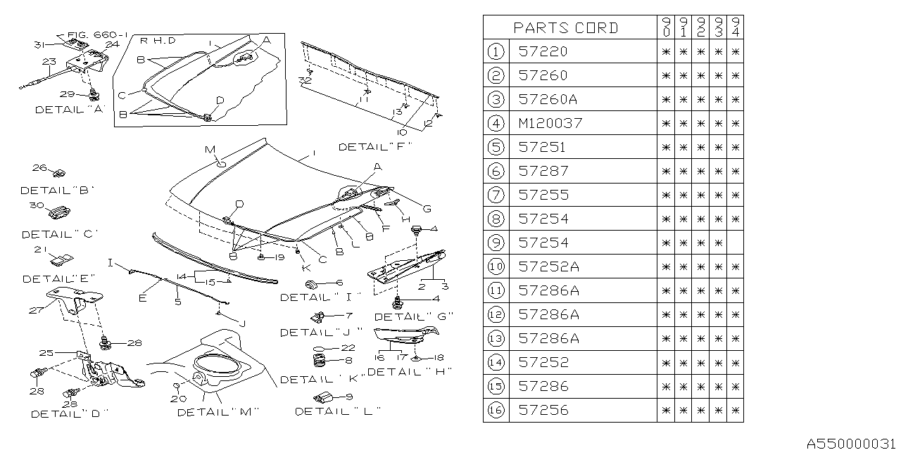 Subaru 57257AA000 Cover Hood Hinge RH