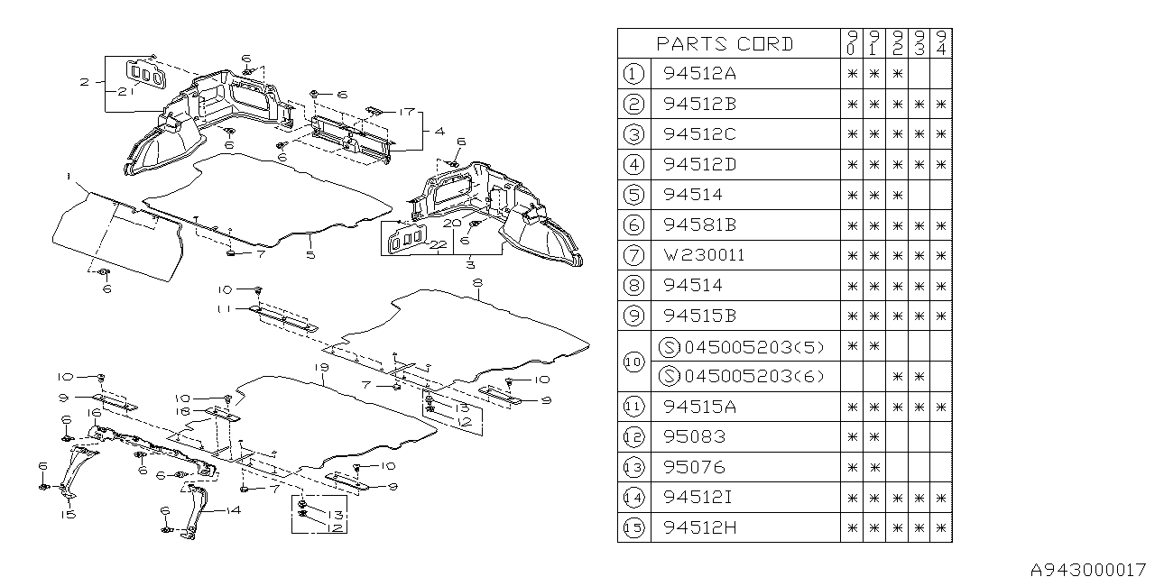 Subaru 94055AA020MA Mat Trunk