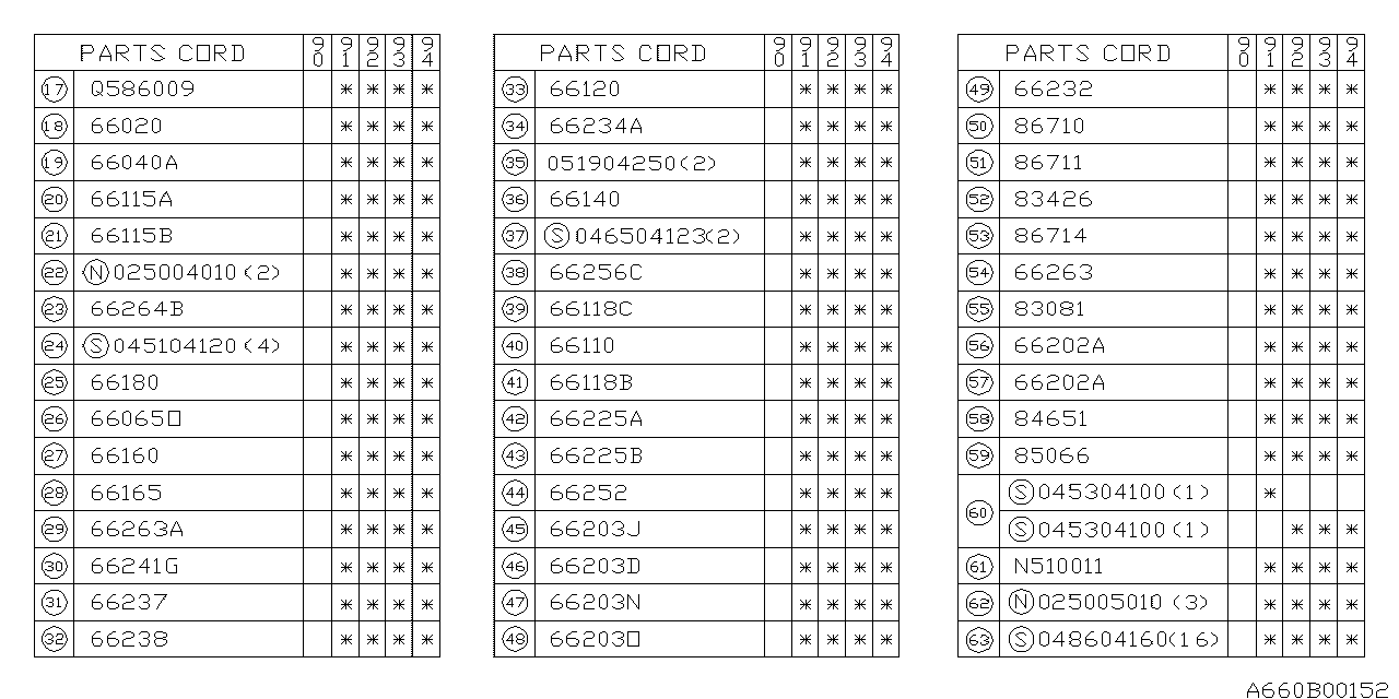 Subaru 66174AA070 Guide Complete