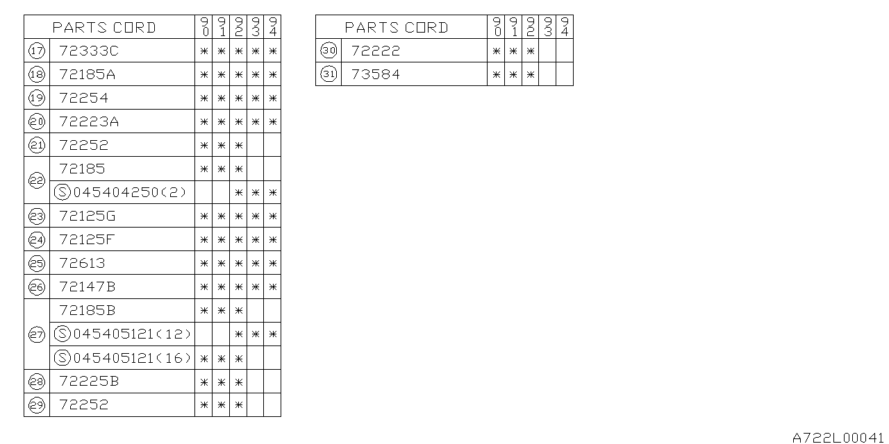 Subaru 72082AA010 Relay