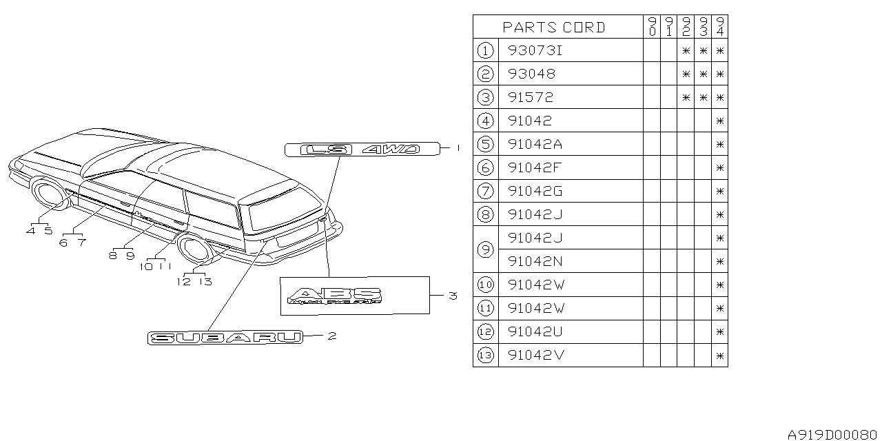 Subaru 93081AA420 PT451794 Letter Mark