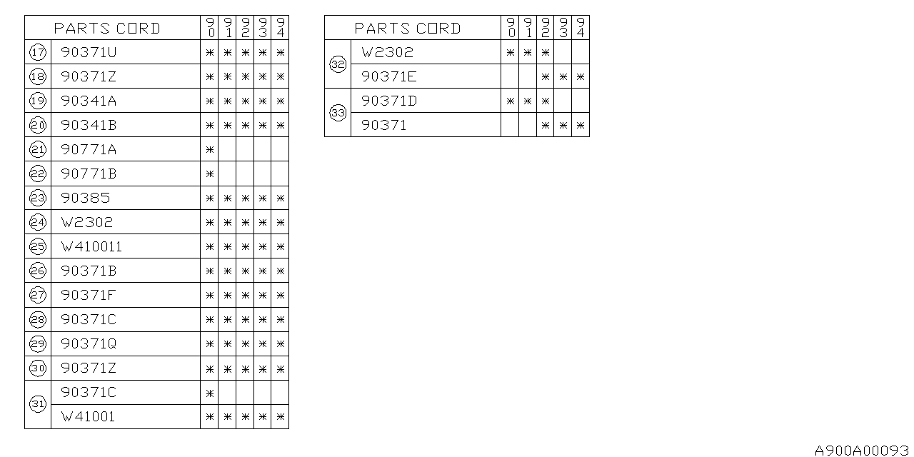 Subaru 90341AA000 Cover