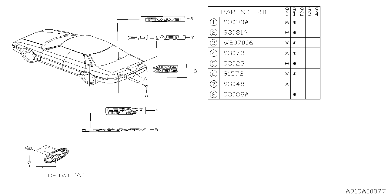 Subaru 93082AA020 Letter Mark Grade