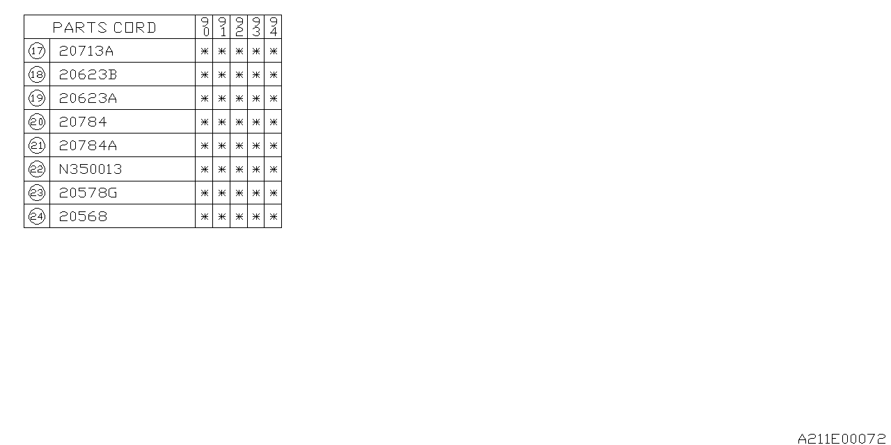 Subaru 20623AA100 Connector