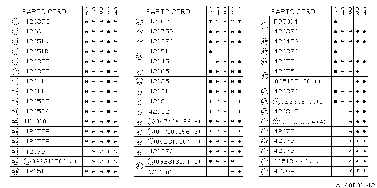 Subaru 42075AA230 Hose