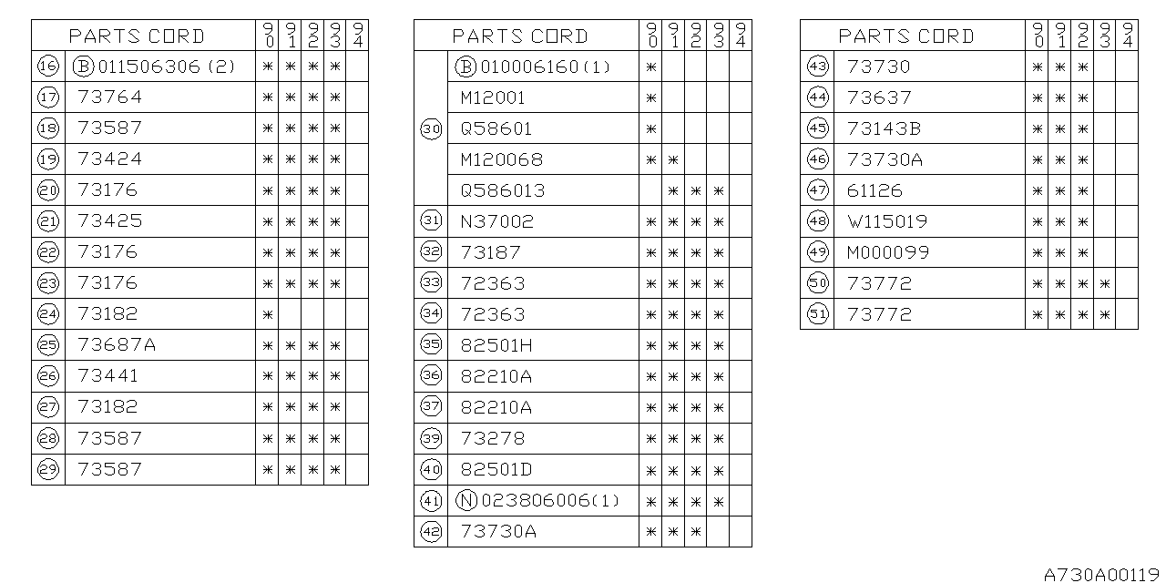 Subaru 73065AA160 GROMMET