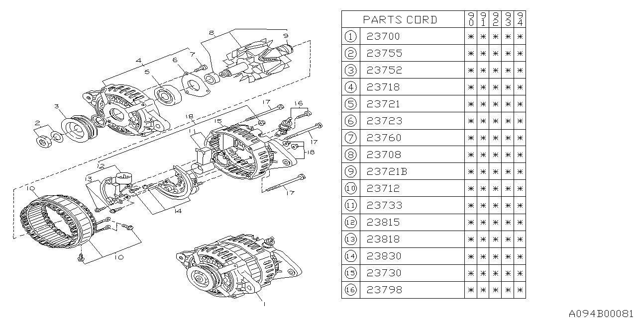 Subaru 23700AA090 Alternator Compatible