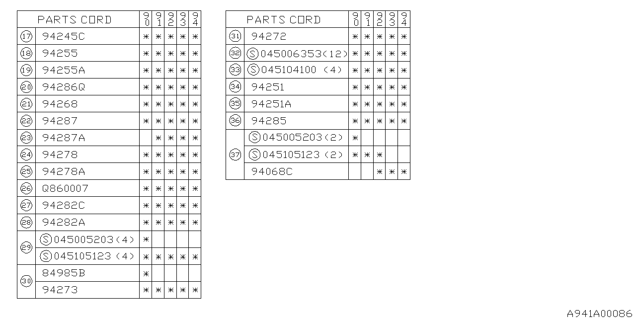 Subaru 94079AA030 Clip