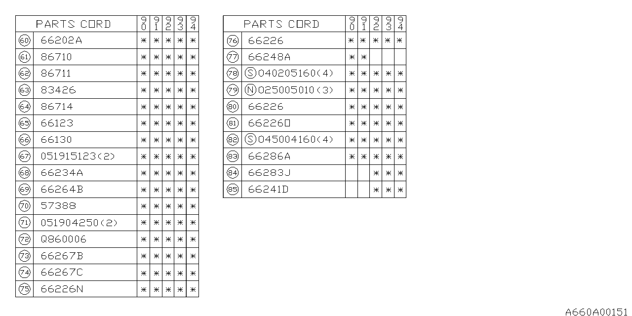 Subaru 66197AA000 Set Screw