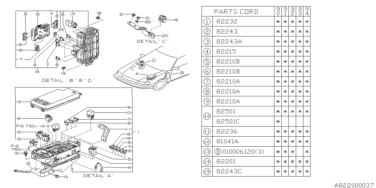 Subaru 82251AA060 Fuse Cover