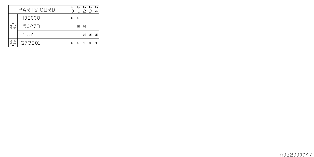 Subaru 807020080 Plug