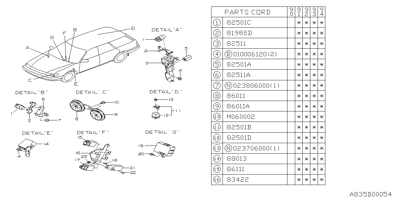 Subaru 82511AA040 Relay Bracket