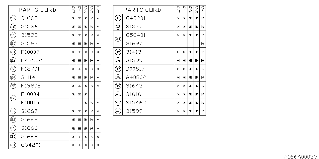 Subaru 31377AA122 Ring Seal