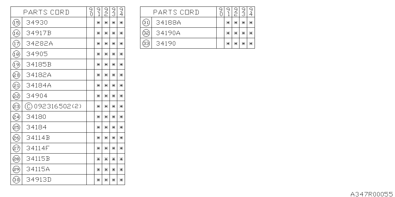 Subaru 34136AA000 Nut