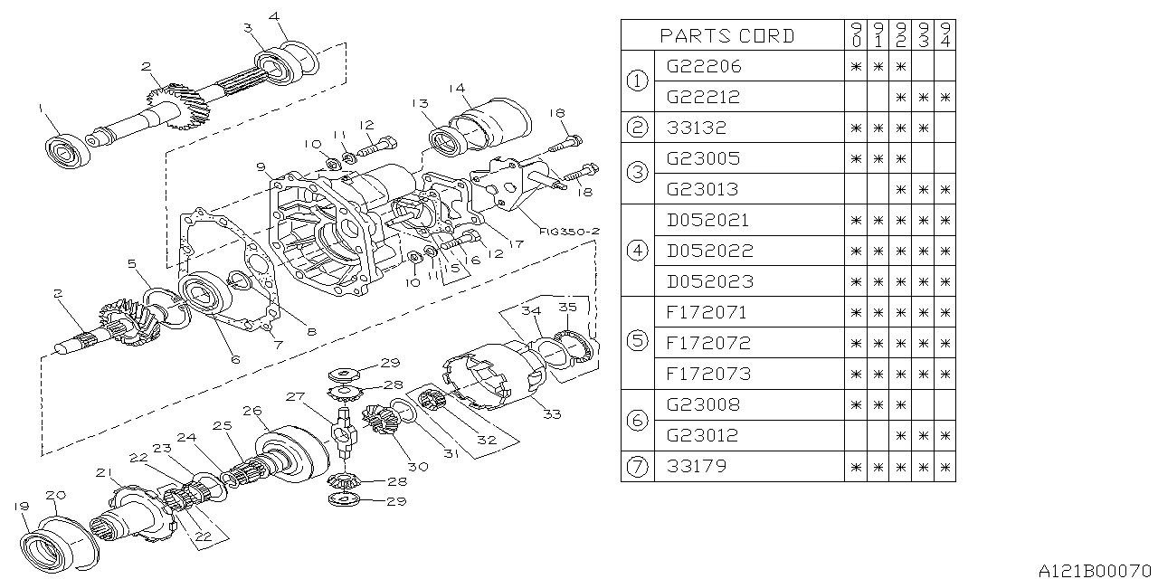 Subaru 33132AA020 PT940393 Gear Set Trans