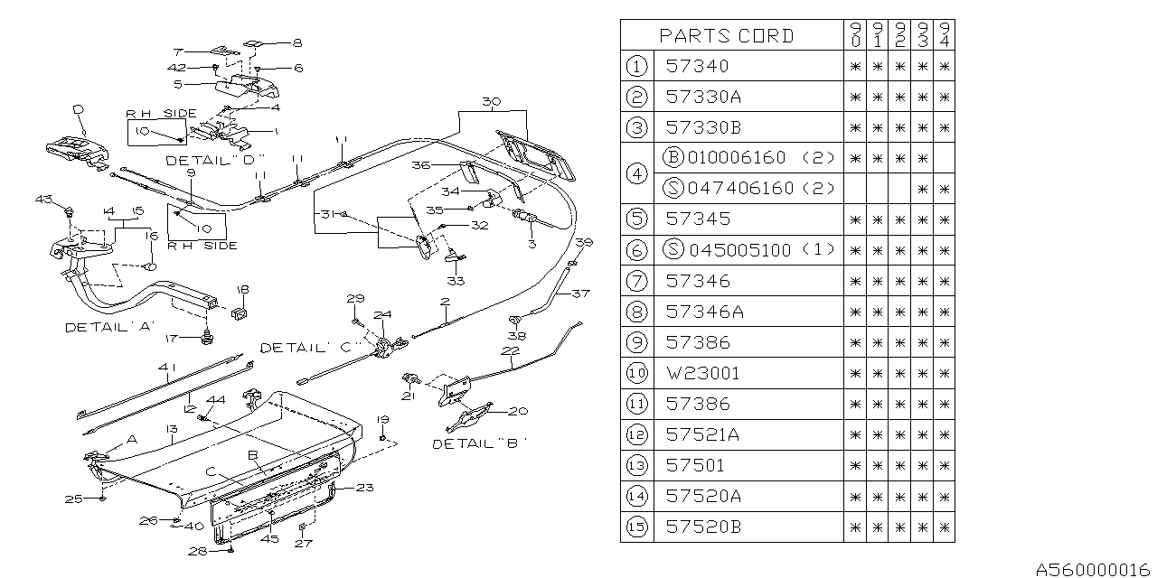 Subaru 57330AA020 Trunk Release Cable