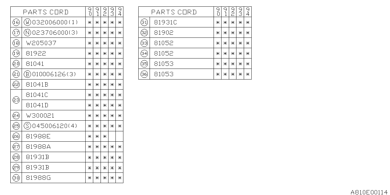 Subaru 81042AA000 Bracket