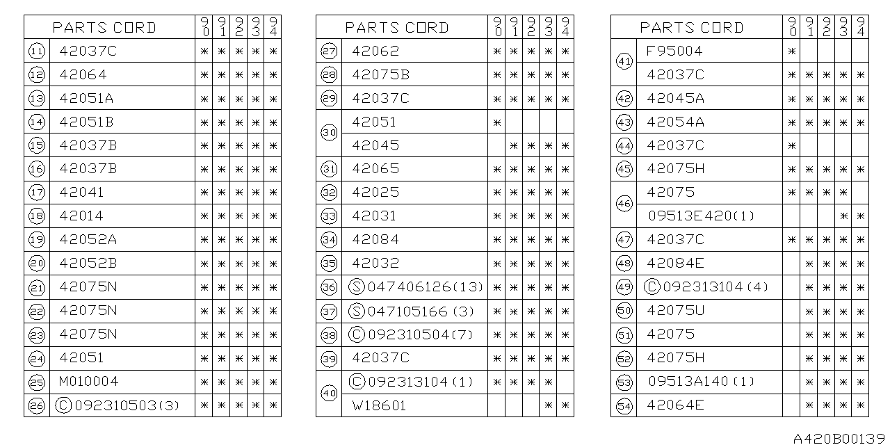 Subaru 42038TA020 Clip