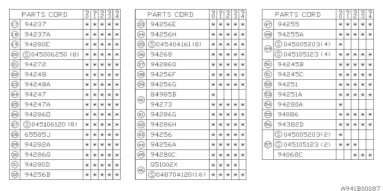 Subaru 94071AA030 Screw