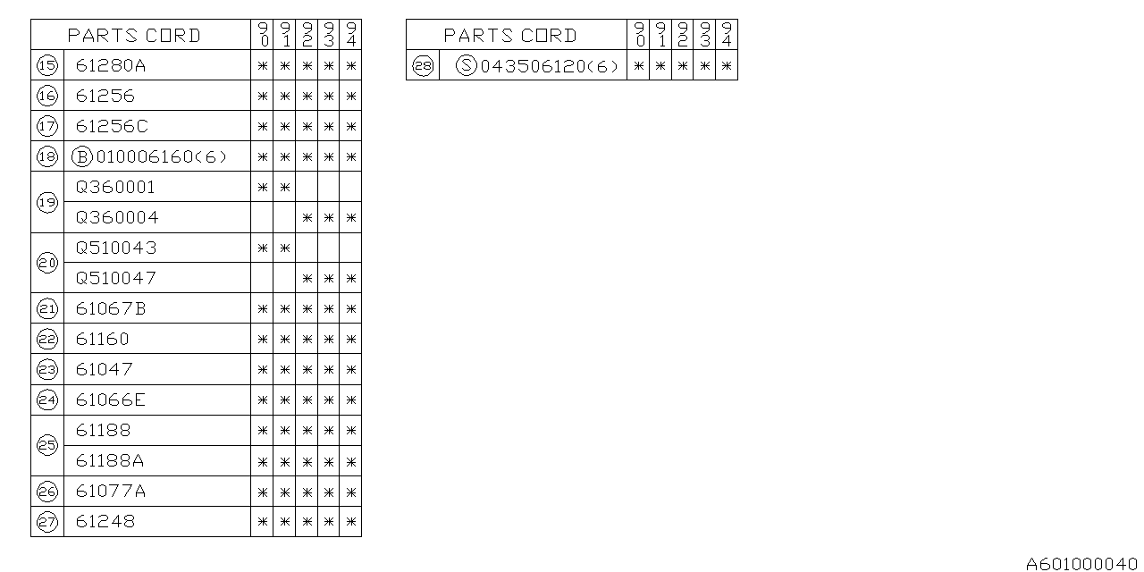 Subaru 62580AA000 Screw