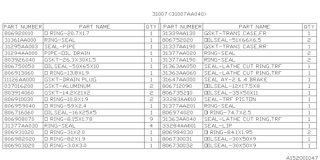 Subaru 31007AA002 GASKET/SEAL Kit At
