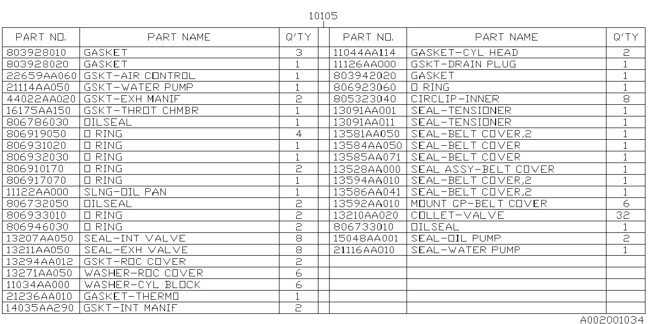 Subaru 10105AA300 Engine GASKET/SEAL Kit