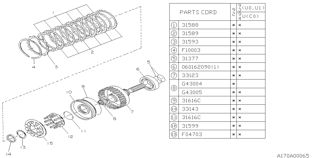 Subaru 33143AA040 Piston Clutch Transfer