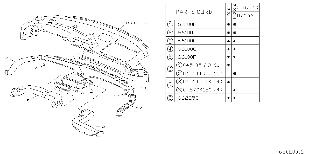 Subaru 66057PA100 Duct Side DEFROSTER RH