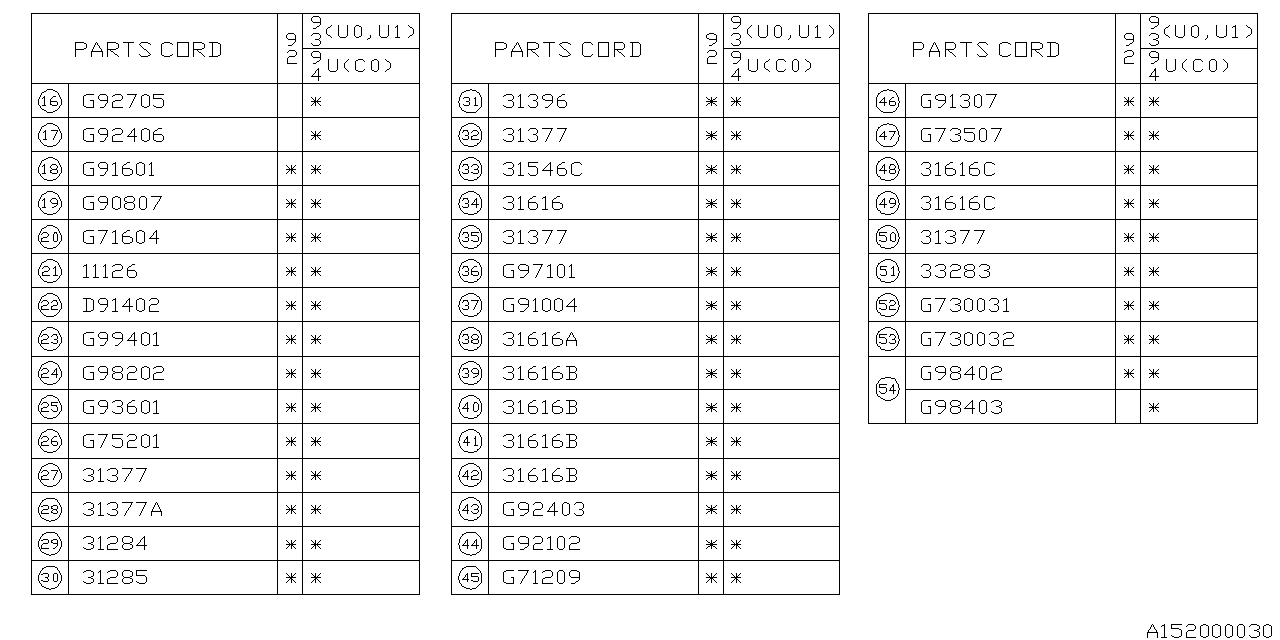 Subaru 31363AA030 Seal