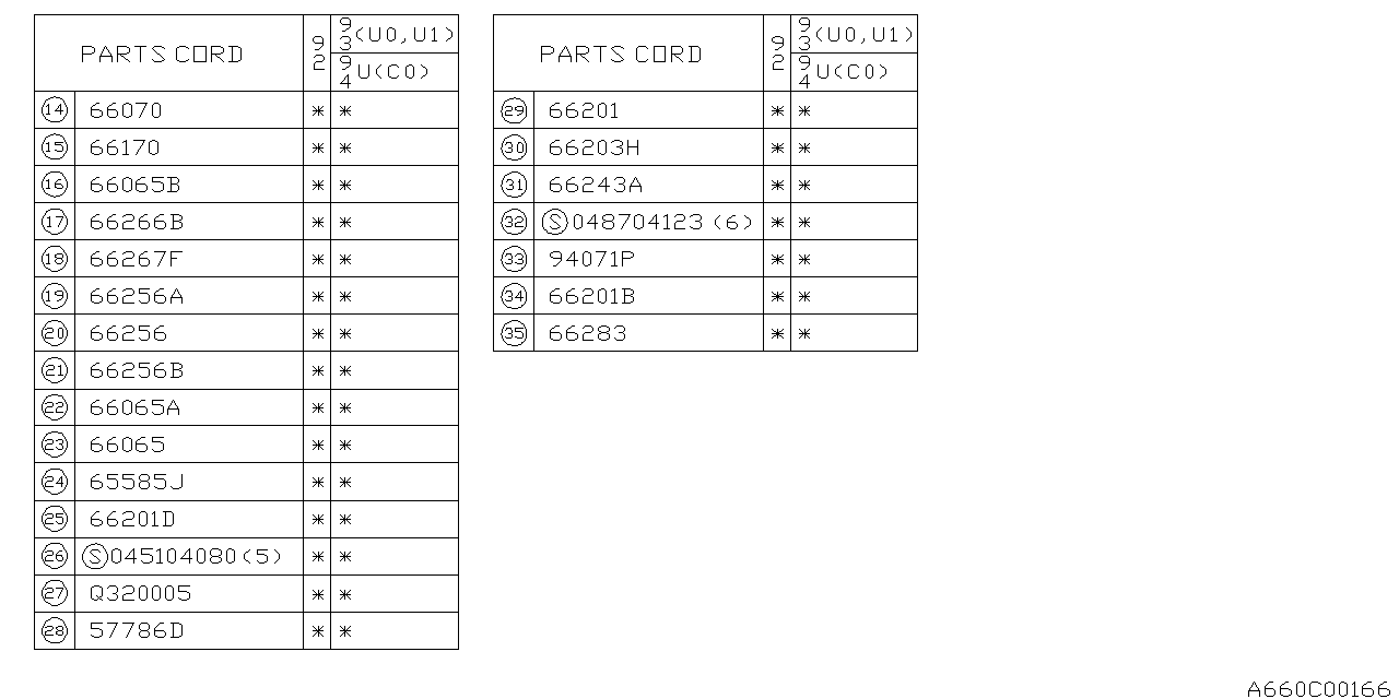 Subaru 66052PA030 Clip